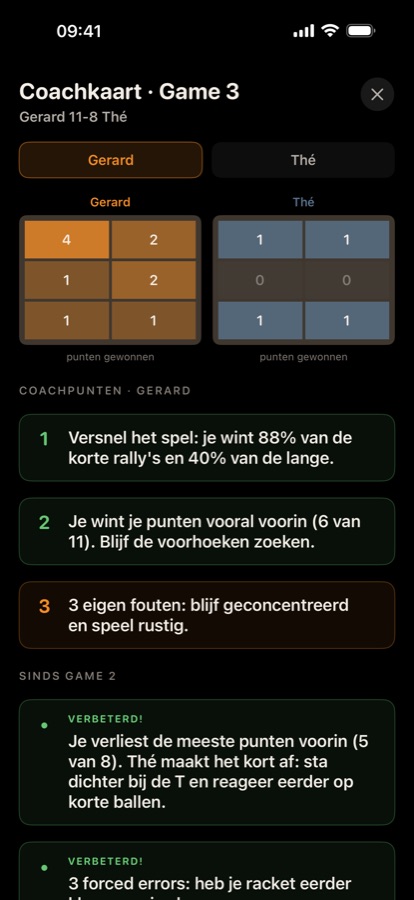 Coach card with heatmaps and three coaching points